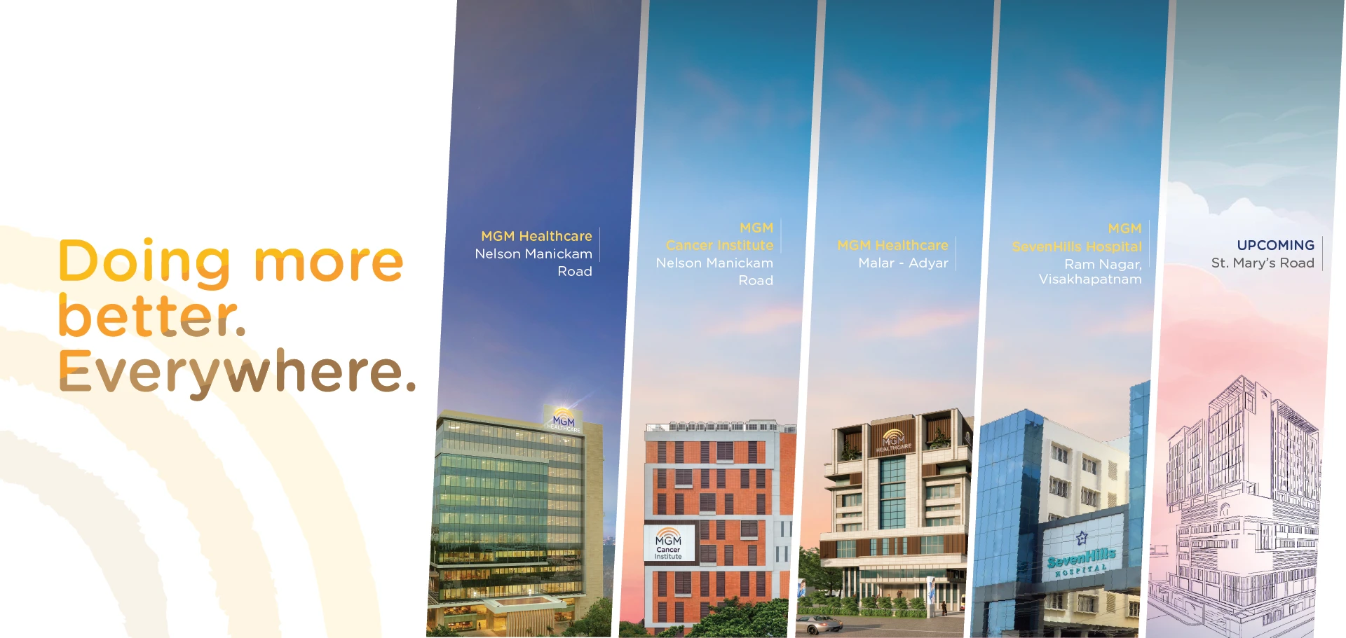 MGM Healthcare Malar, Adyar Chennai